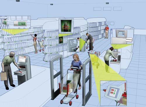 Store of Future with RFID? Shopping in the future made easier by RFID! http://www.youtube.