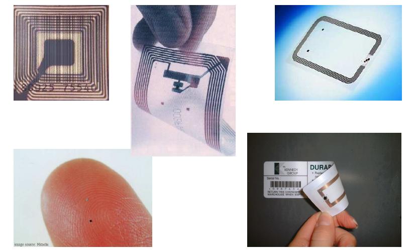 Components of RFID Tags Attached to items that RFID is intended to