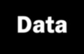 Rut Data: Evaluating and Scoring -- Automated Data Shallow Rutting (0.25 0.