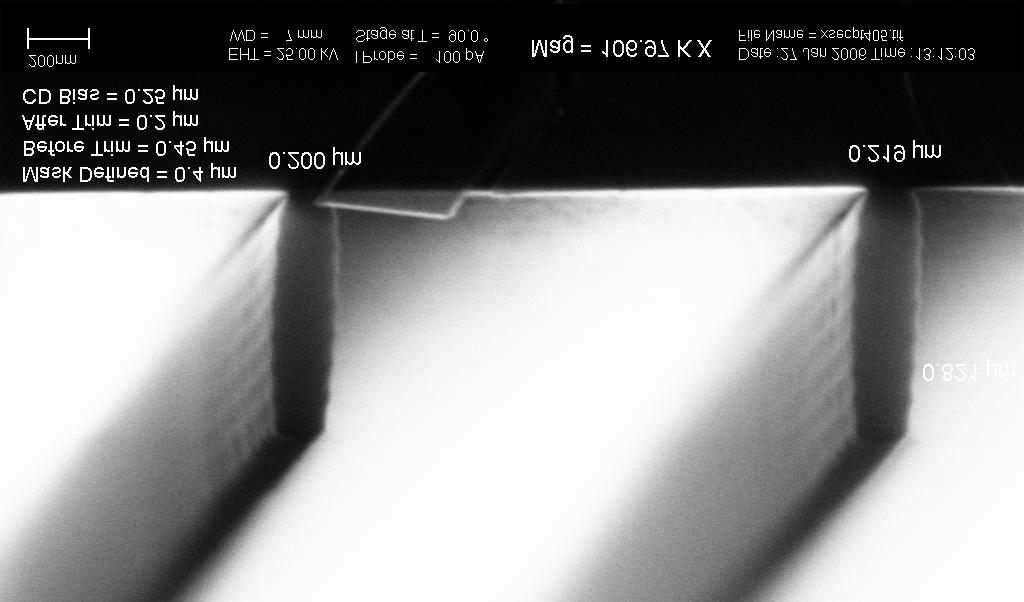 45 µm PR Line Before Trim Figure 18: 0.