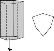 Trigonal prism: 3 - faced form with all faces parallel to a 3 -fold rotation axis Ditrigonal prism: 6 - faced form with all 6 faces parallel to a 3-fold rotation axis.