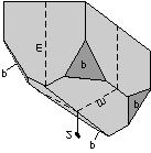 Ditetragonal prism: 8 - faced form with all faces parallel to a 4-fold rotation axis. In the drawing, the 8 vertical faces make up the ditetragonal prism.