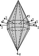Ditrigonal -dipyramid: 12-faced form with faces related by a 3-fold axis with a perpendicular mirror plane.
