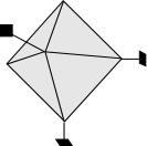 The octahedron has the form symbol {111}and consists of the following 8 faces: (111), ( ), (1 1), (1 ), ( 1), ( 1 ), (11 ), and ( 11).