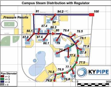 Steam Steam analyzes the steady-state flows and pressures in steam distribution networks. Flows are steady, one-dimensional, and saturated.
