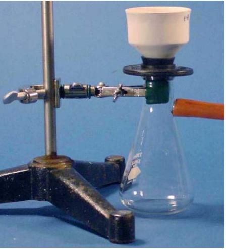 Step 6: Vacuum Filtration 1. Place the smaller size filter paper into the Büchner funnel. It should fit exactly inside the funnel. 2. Moisten it with deionized water, pouring off excess water.