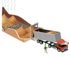 NOTAR technology Performance Biomass