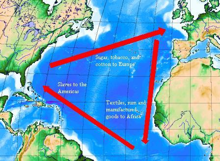 TRIANGULAR TRADE: a trading route with 3 stops. It was one of the 3 types of trade in the New England colonies.