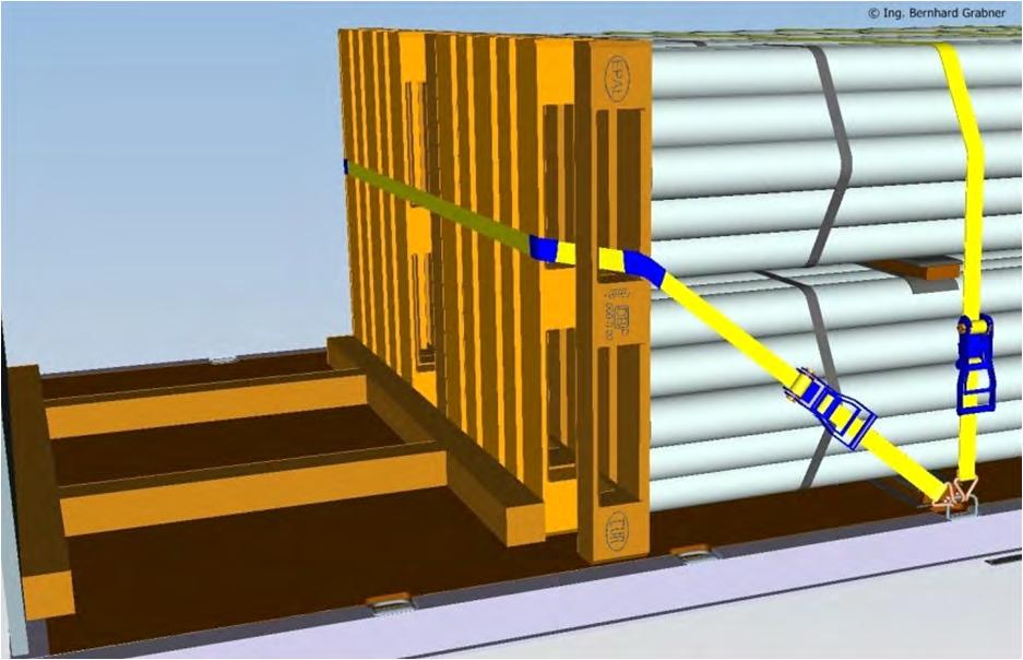 stabilization squared timber can be inserted or used vor blocking!