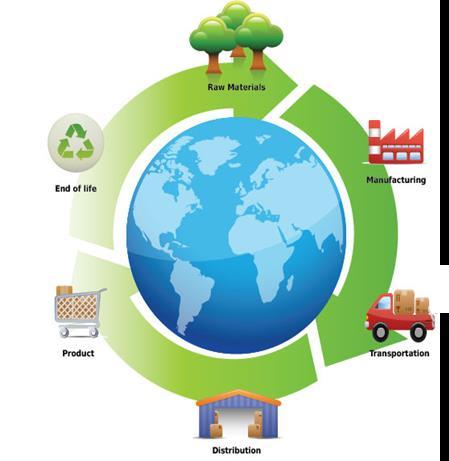 Why is Life Cycle Assessment useful? Labels play a critical role in the communication and marketing of products.