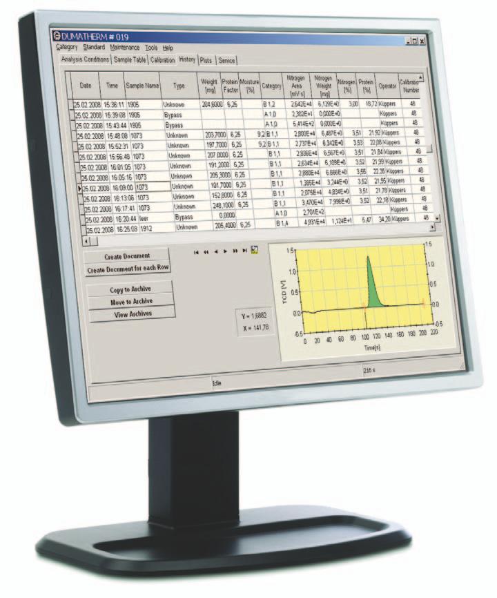 Modern Controlling Software Dumatherm is entirely controlled and operated using the controlling software Dumatherm Manager.