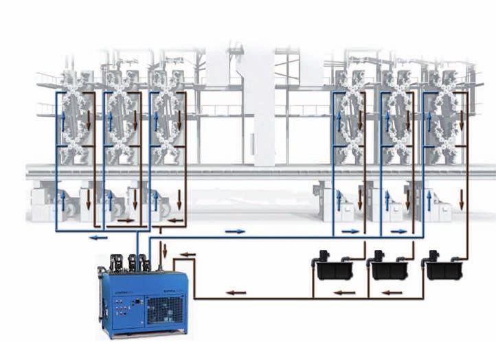Ö~ãã~KÇ dampening solution circulator great flexibility great operational safety Printing companies throughout the world that use the Ö~ãã~KÇ äáåé of dampening solution circulators benefit from
