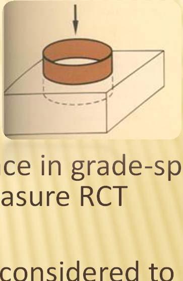 RCT (RING CRUSH TEST) TAPPI T822 RCT correlates with edgewise compression strength of paperboard Procedure: Cut 15 mm strip of paper in machine direction, place in grade specific specimen holder,