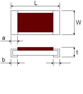 TRR series Datasheet Chip resistor dimensions and markings TRR1/3 TRR1/18 (Unit:mm) Part No.