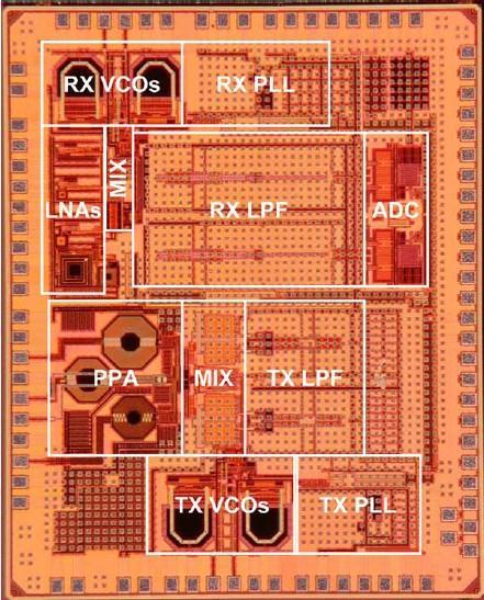 Outline Passive comonents Resistors Caacitors Inductors Printed circuits