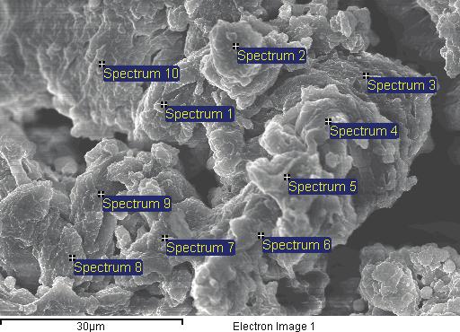 16th International Congress on Sound and Vibration, Kraków, Poland, 5 9 July 2009 Figure 1. Rubber crumbs (images taken by SEM electronic microscope). 3.