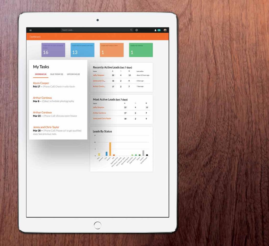 Dashboard Tackle your list of tasks and sort them by those that are overdue, due today, and upcoming.
