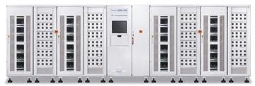 Industrial Network Peripherals Data collector, IPC TCP/IP, RS232, USB signal converter...etc.