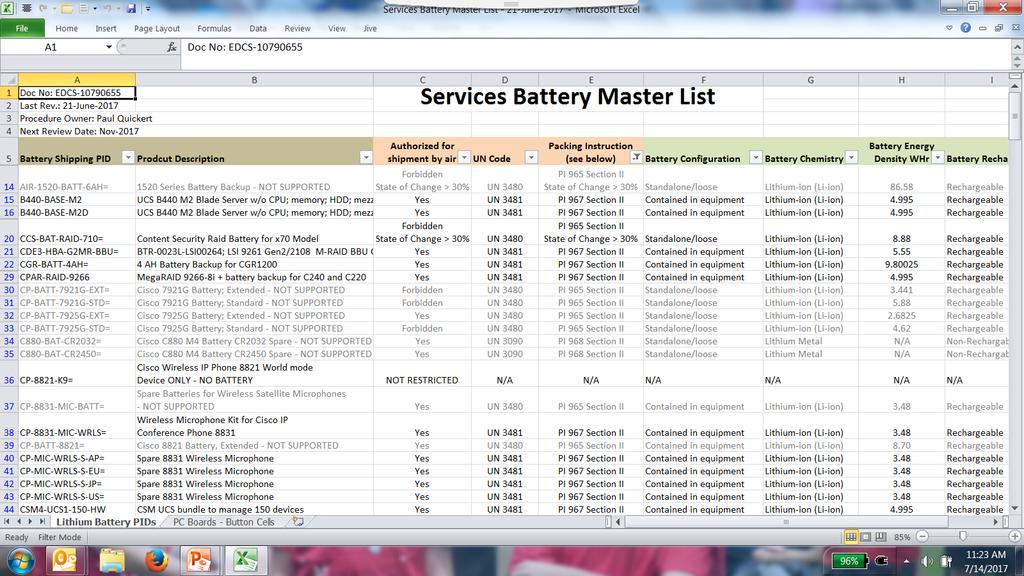 Services PID List of Batteries The Services Battery Master List should be used