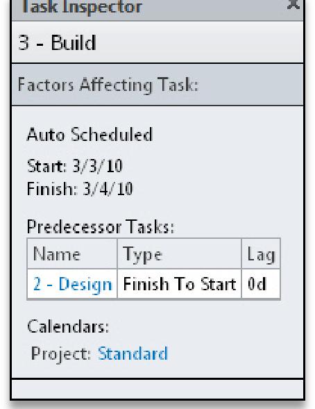 The Repair Options section offers the Respect Links button and the Auto Schedule button to resolve the schedule problem.