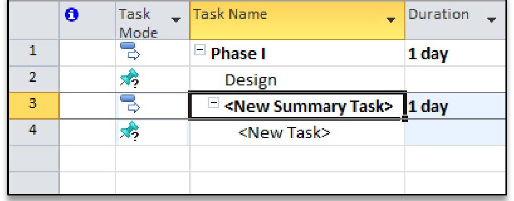 Module 04 If you insert a summary task below another summary task or a subtask, Microsoft Project 2010 automatically indents the new summary task at the same level of indenture as the task