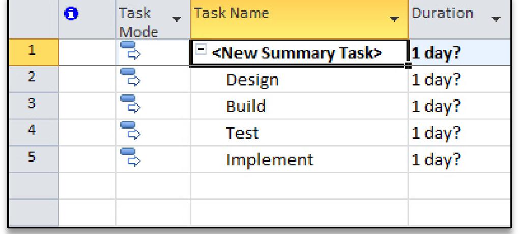 What s New Task Planning Figure 4 4: Four tasks inserted as subtasks below the new unnamed summary task Inserting a Milestone Task To create a Milestone task in any previous version of Microsoft