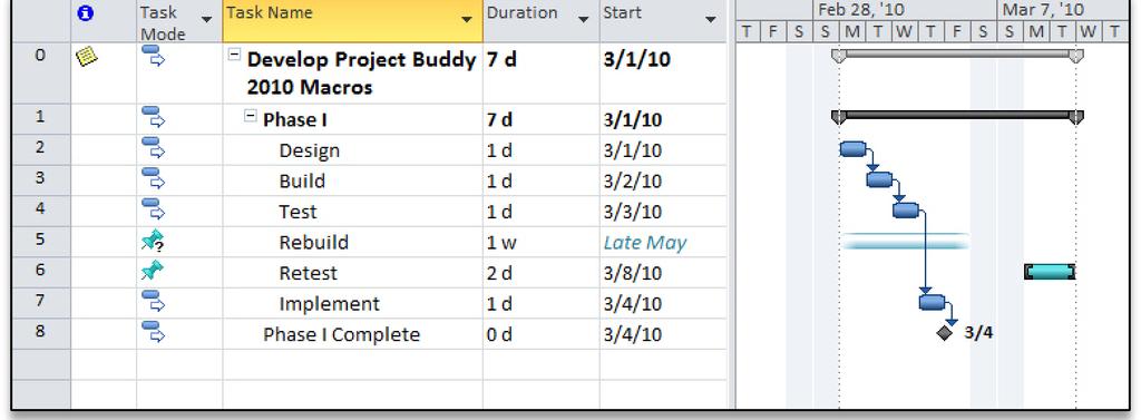Module 04 Enter text information in the Duration column about an approximate duration, and enter text information in the Start and Finish columns about approximate start and finish dates.