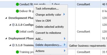 Delete dependency: If the project item activity has a predecessor/successor you can deleted the