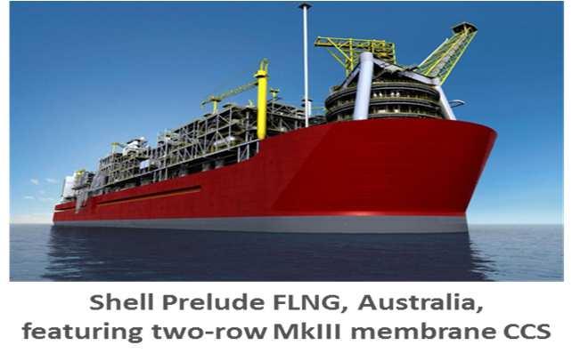Membrane on-going projects with LPG Shell FLNG for Prelude Two-row Mark III : 6 LNG tanks with a total capacity of 220,000m 3 Two-row Mark III : 4 LPG tanks with a total capacity of 90,000m 3