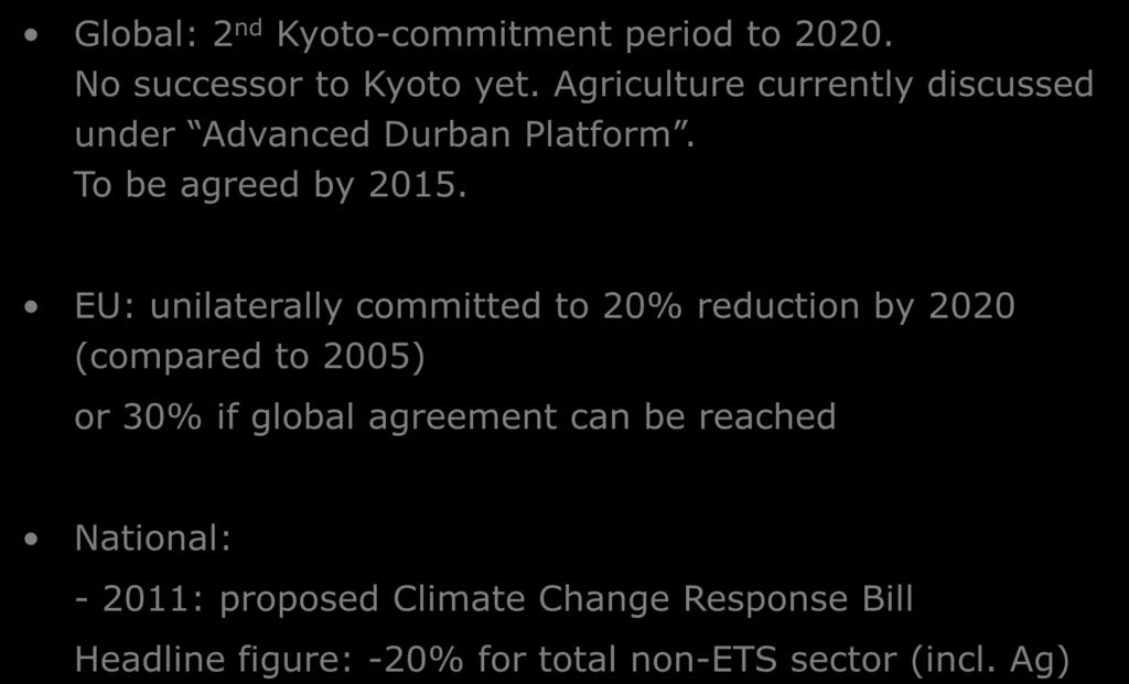 Policies Global: 2 nd Kyoto-commitment period to 2020. No successor to Kyoto yet. Agriculture currently discussed under Advanced Durban Platform. To be agreed by 2015.