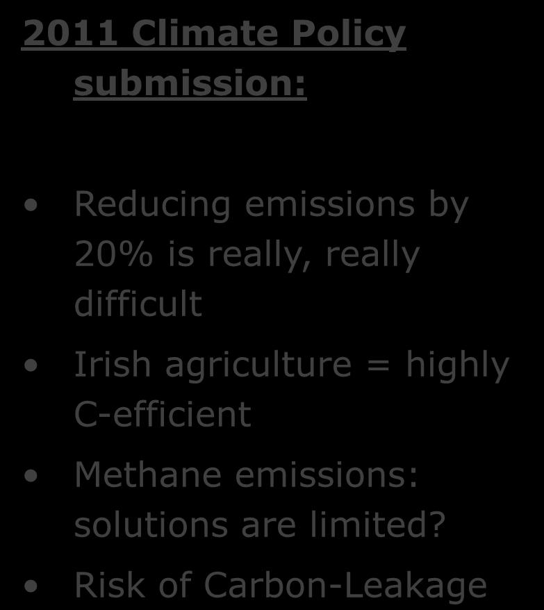 Policies 2011 Climate Policy submission: Reducing emissions by 20%