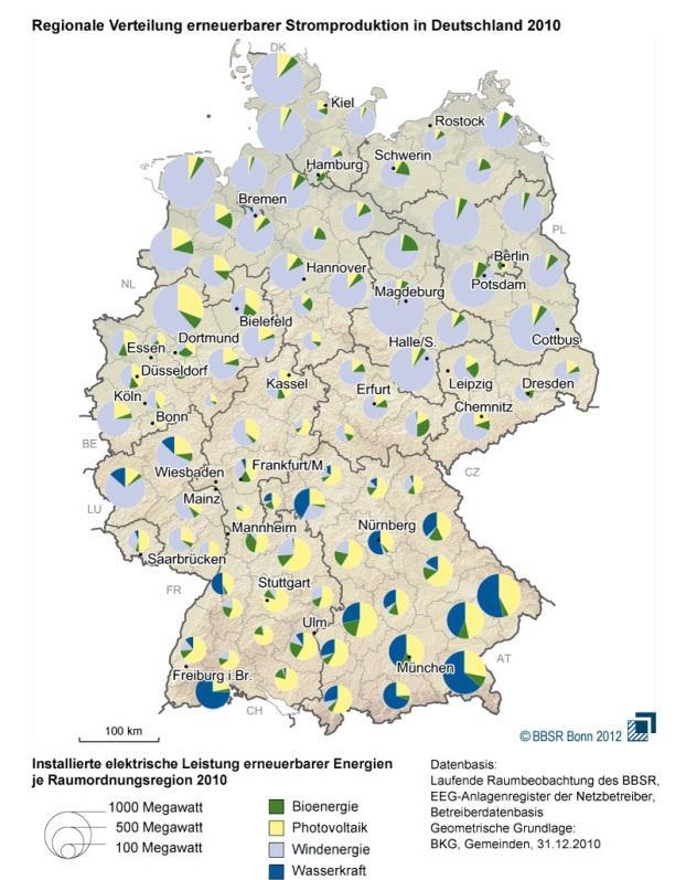 Electricity exporter Saxony-Anhalt Almost every third kilowatt hour in Saxony-Anhalt comes from renewable energy sources. The largest part of this is wind energy, with over 70%.