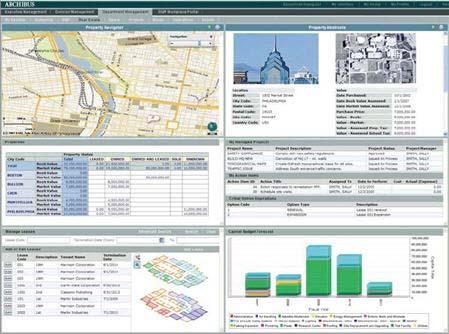 Information System (GIS) Computerized