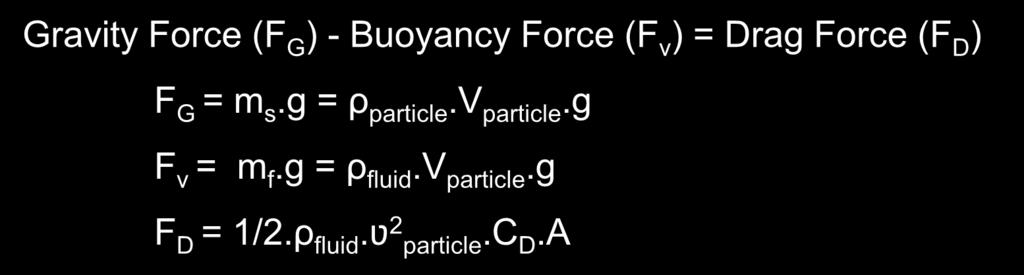 Terminal velocity in mm/s Settling & Floating & Suspending Gravity Force (F G ) - Buoyancy Force (F v ) = Drag Force (F D ) F G = m s.g = ρ particle.v particle.g F v = m f.g = ρ fluid.v particle.g F D = 1/2.