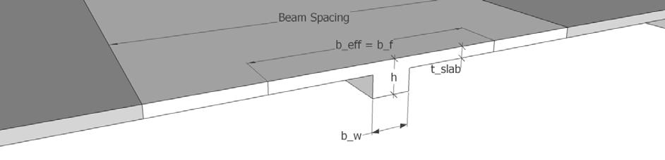 Concrete Floor System Figure