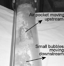 Dynamic Air Bubble/Pocket Behavior Very large pockets break up, large parts of the pocket move against the water