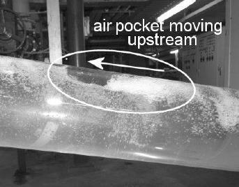 Dynamic Air Bubble/Pocket Behavior Side view of air pocket