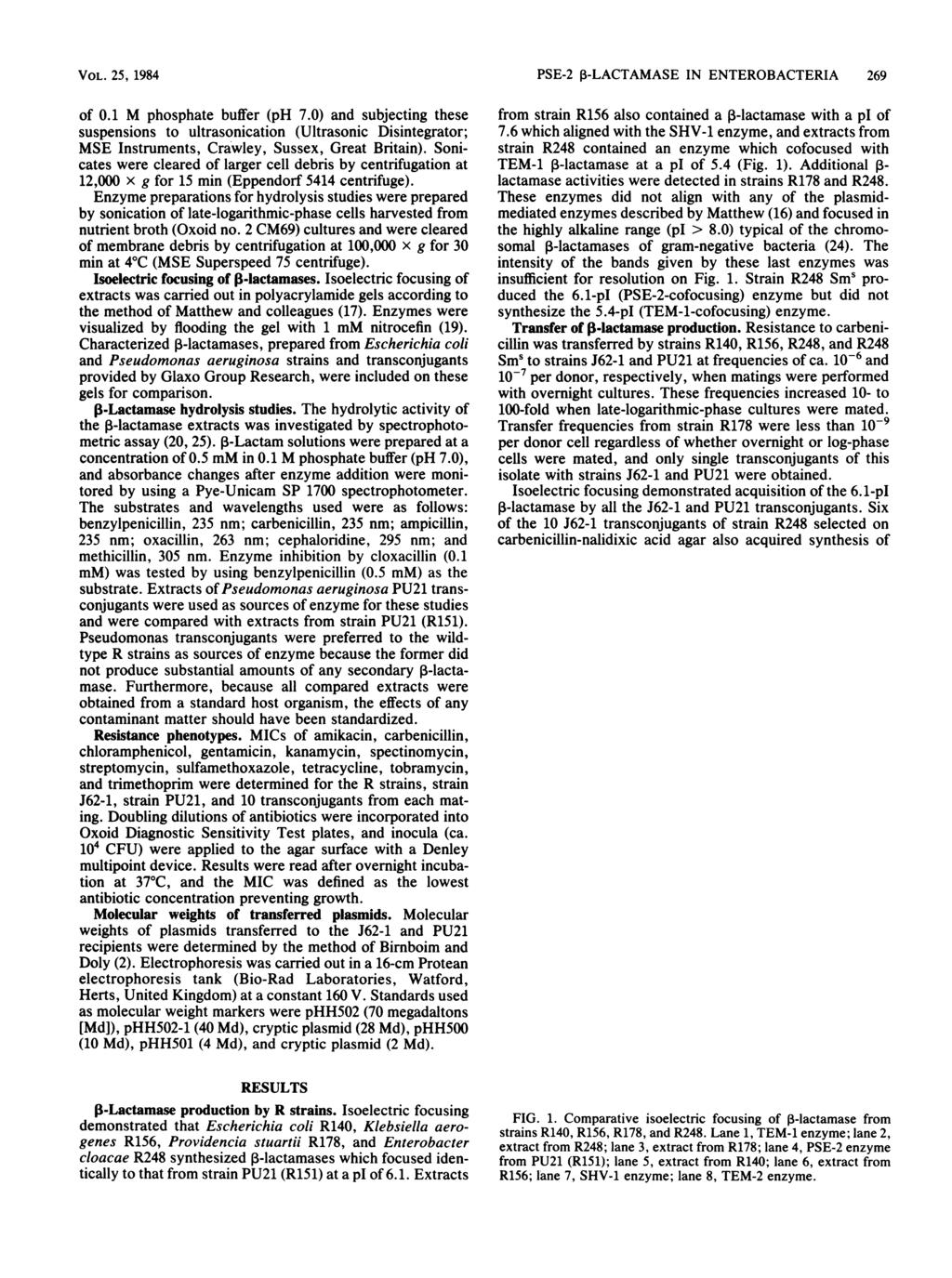VOL. 25, 1984 of 0.1 M phosphate buffer (ph 7.0) and subjecting these suspensions to ultrasonication (Ultrasonic Disintegrator; MSE Instruments, Crawley, Sussex, Great Britain).