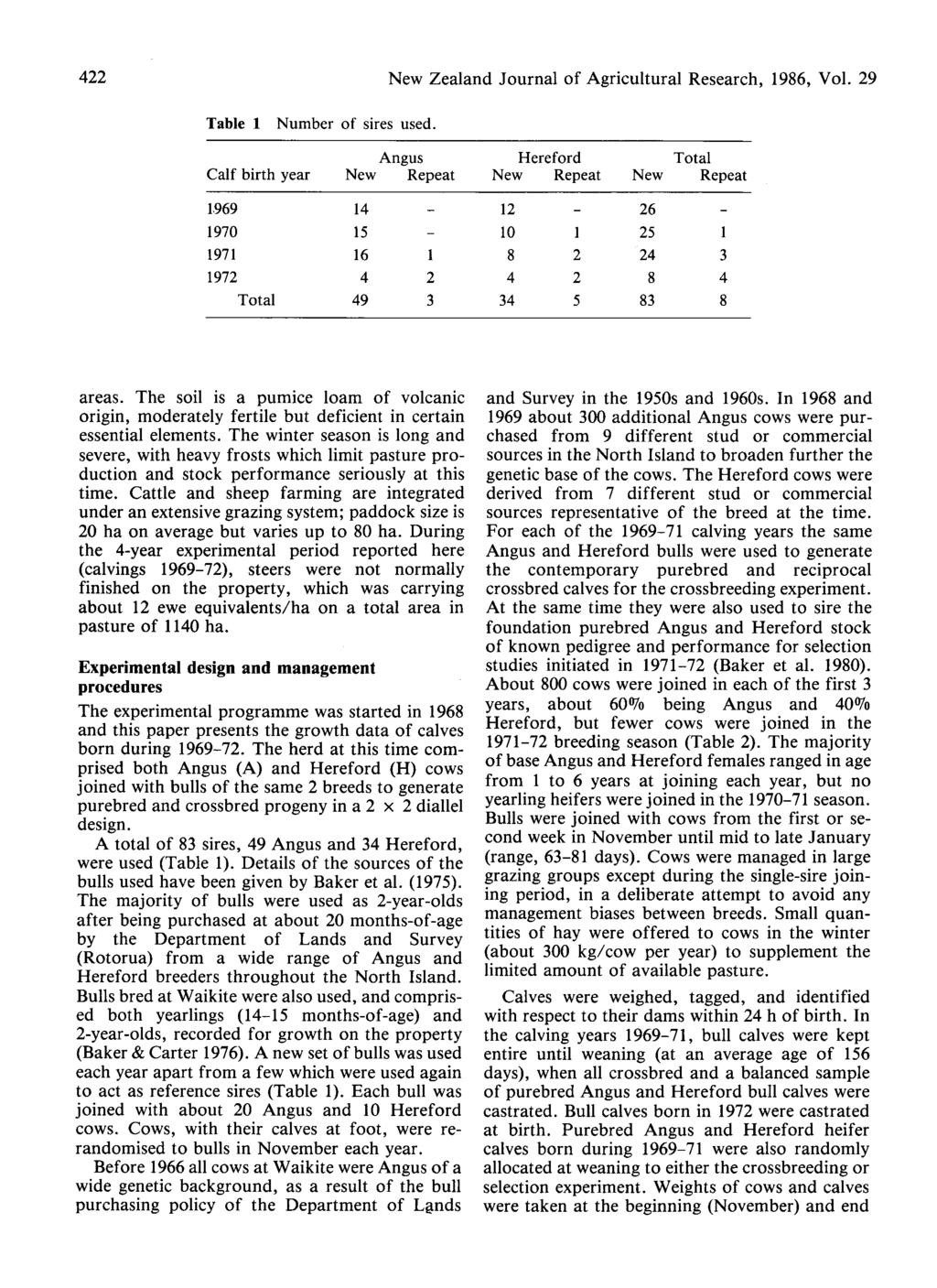 422 New Zealand Journal of Agricultural Research, 1986, Vol. 29 Table 1 Number of sires used.