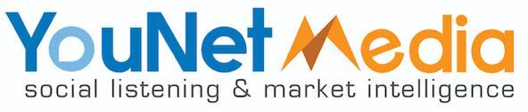 technology marketing & market research ) Full-service Social Listening & Social