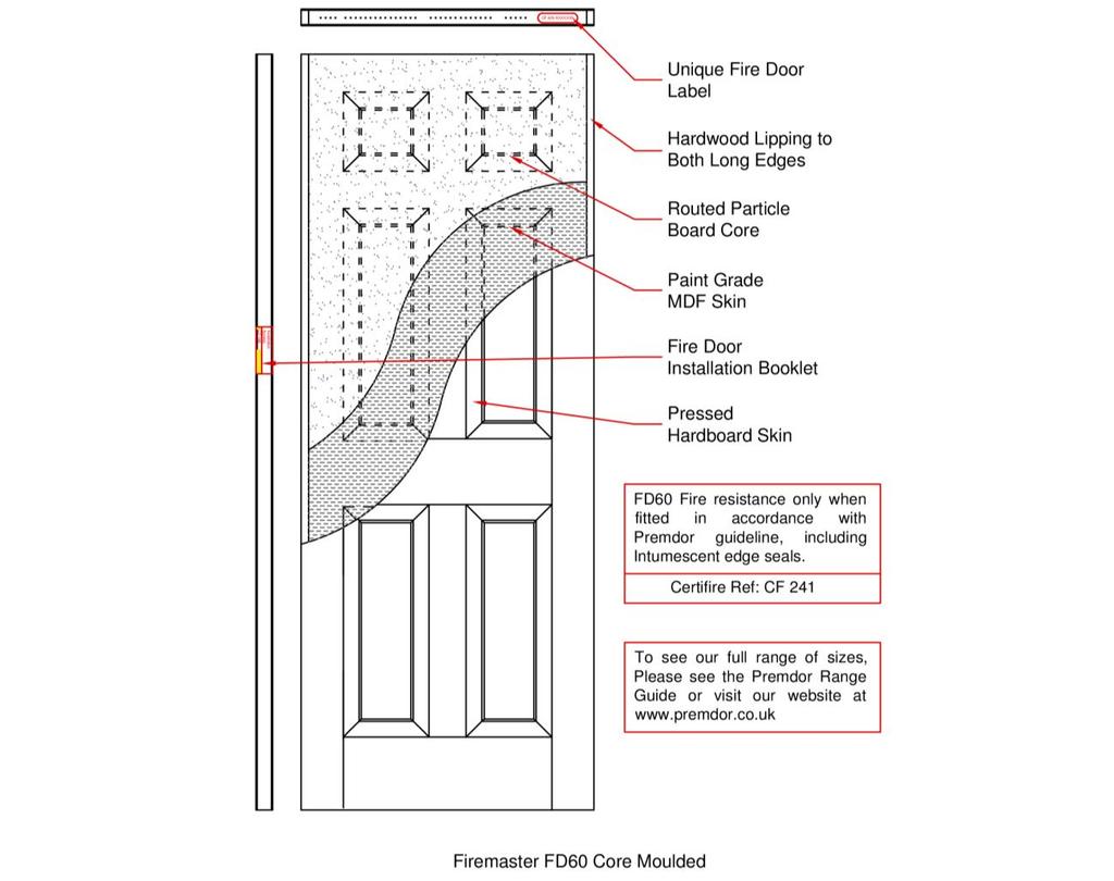 Firemaster Moulded Skin Door - (FD60) Vertical Edge Lipping (Hardwood): Maximum Top edge trim Maximum Bottom edge trim Maximum Long edge trim 19mm (54mm Imp/Met Doors)* 58kgs (762mm x 1981mm) No