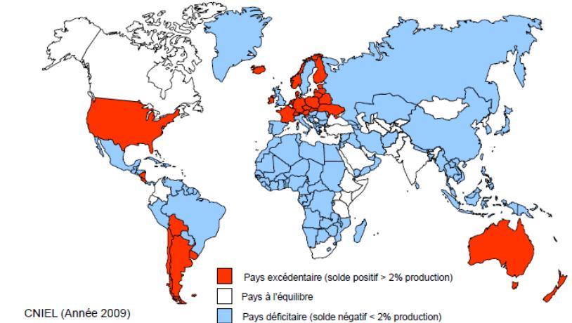 Production vs consumption: need for more