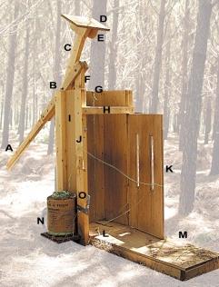 Appendix Pine Straw Hand Baler Plans Figure A-1. A typical, easy-to-construct, hand-powered box baler showing the main components.