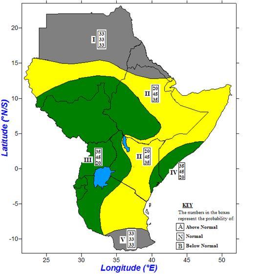 Climate Greater Horn of Africa Climate Outlook LEGEND GREEN (Zone III &IV) Increased likelihood of near normal to above normal rainfall YELLOW (Zone II) Likelihood near normal to below normal