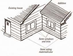 Additions Objective/Goal General Considerations Property Setbacks Size & Location To visually integrate an addition or alteration with the existing house and the neighborhood through the consistent