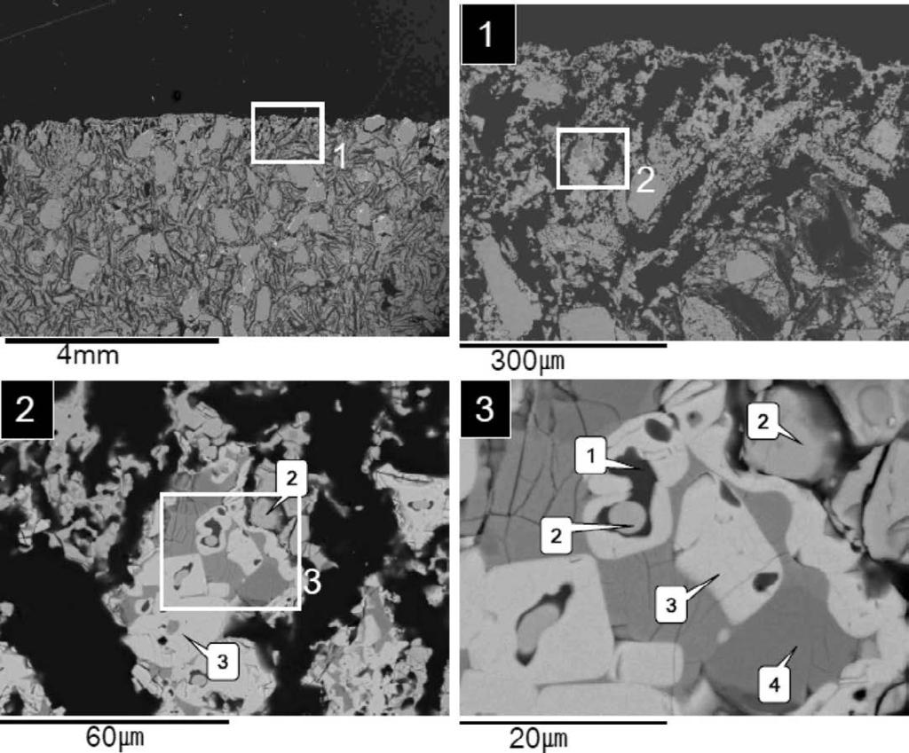 Microstructure of the ZrO 2 C refractory reacted with liquid inclusion.