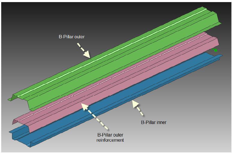 B-Pillar Side Impact Component Study Beam 3 point bending