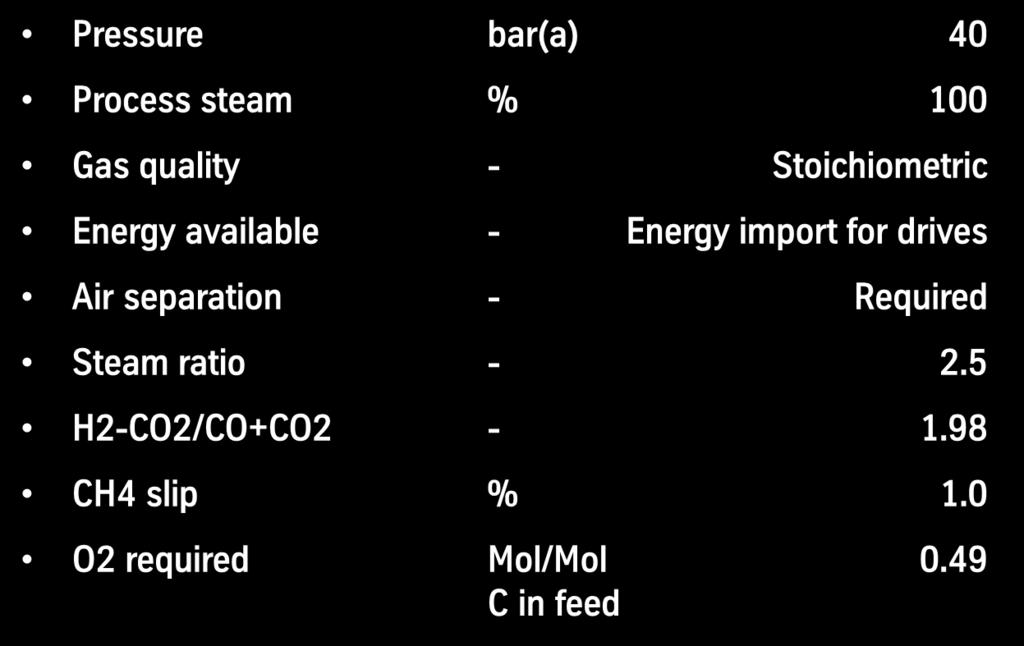 separation - Required Steam ratio - 2.5 H2-CO2/CO+CO2-1.