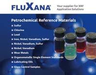 FLUXANA Reference Materials for