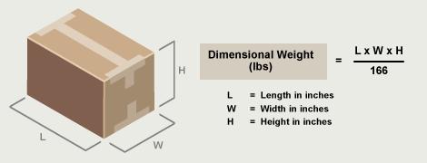 Dimensional Pricing Changes Dimensional weight = theoretical weight of
